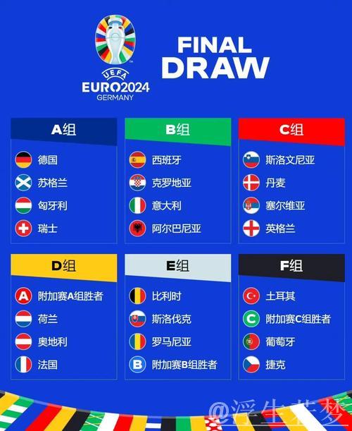 英格兰同组克罗地亚、加纳、巴拿马：世界杯L组抽签结果揭晓