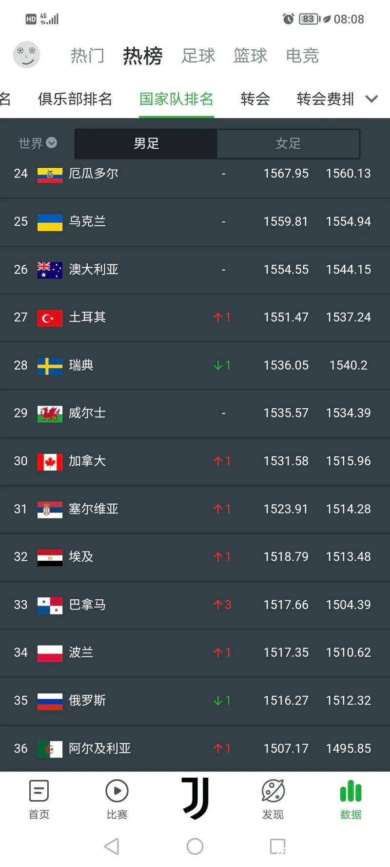 世界杯下注平台排行：最新2026年度榜单