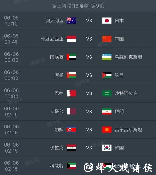 2026世界杯外围赛亚洲区强队出线前景