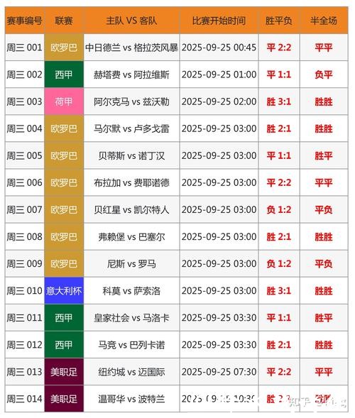 世界杯比分入口:如何快速查看比分 世界杯比分入口:如何快速查看比分