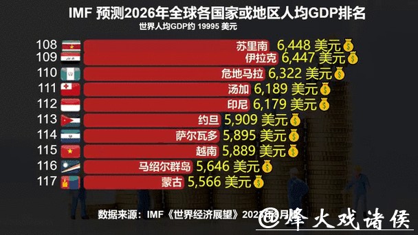 世界杯外围竞猜趋势：2026热门赛区动态一览