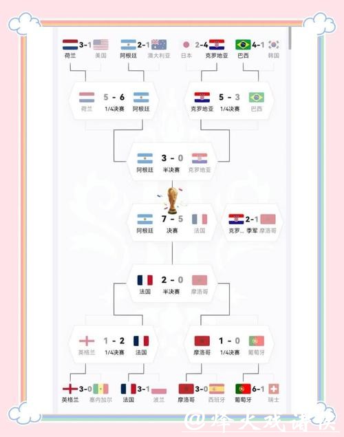 世界杯外围实力队伍分析报告
