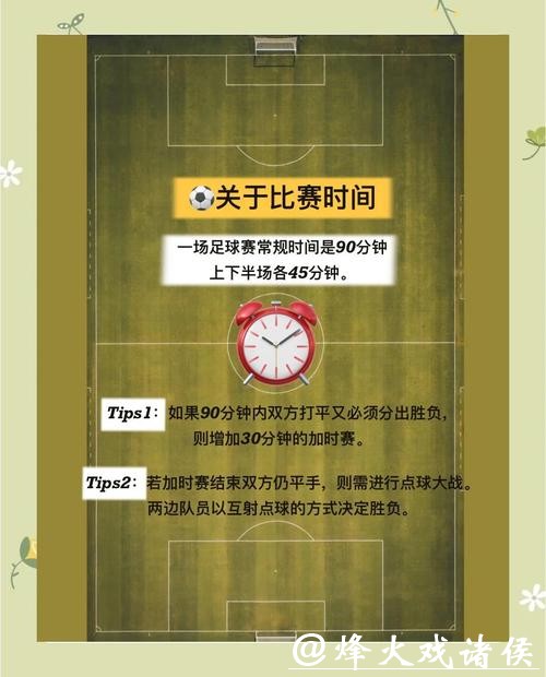 世界杯外围下注错误手法的全面总结